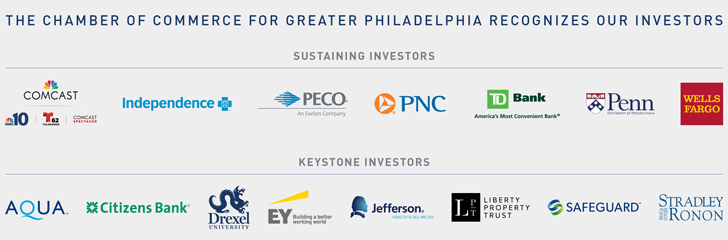 Sustaining & Keystone Investor Companies